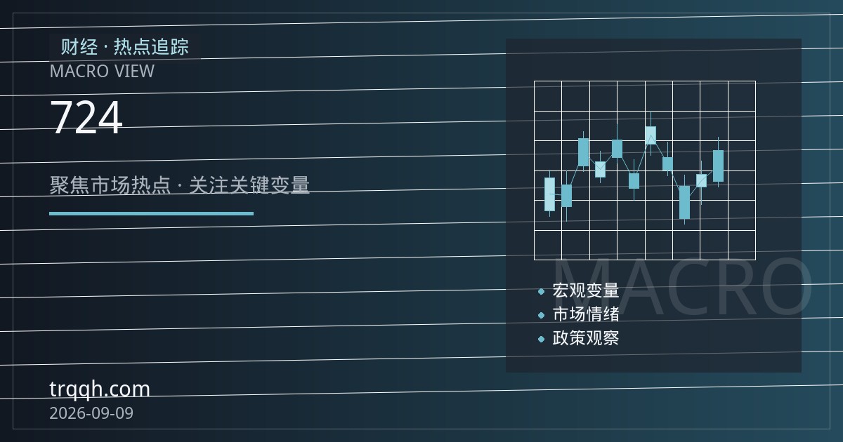 国际微型期货合约的零售化趋势：从黄金到白银的7乘24小时全天候交易