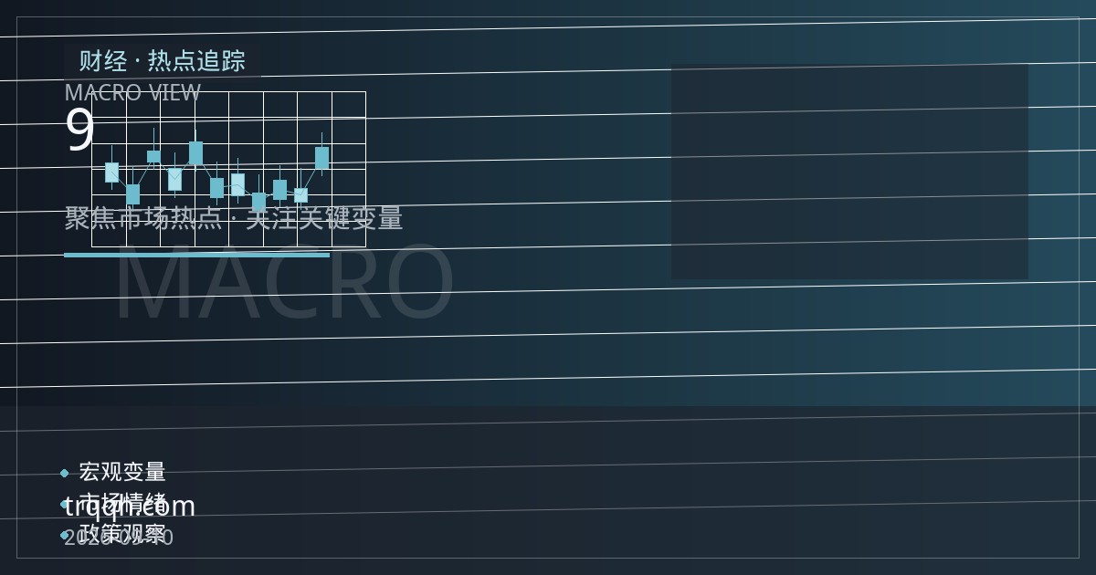 9月议息会议前多空博弈：三大情景下的国际期货布局逻辑